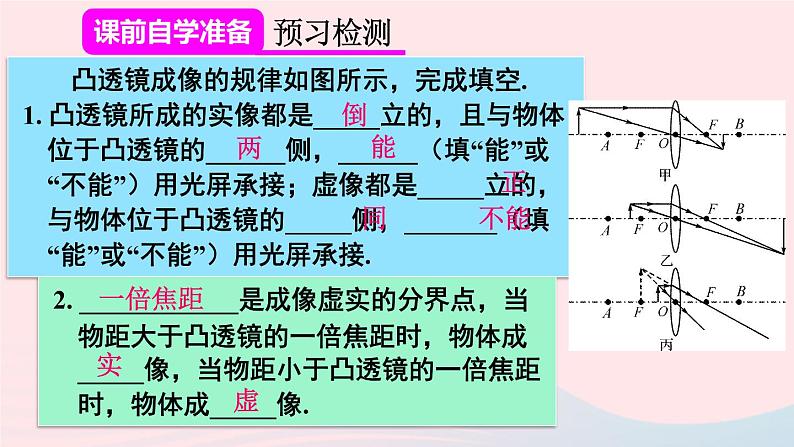 第五章透镜及其应用第3节凸透镜成像的规律第2课时凸透镜成像规律的综合应用课件（人教版八上物理）第3页