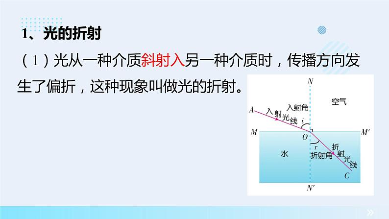 4.4光的折射课件1第7页