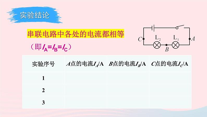 2023九年级物理全册第十四章了解电路第五节测量电压第二课时串并联电路中的电流规律上课课件新版沪科版07