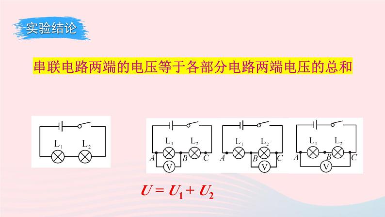 2023九年级物理全册第十四章了解电路第四节科学探究串联和并联电路的电流第二课时串并联电路中的电流规律上课课件新版沪科版05