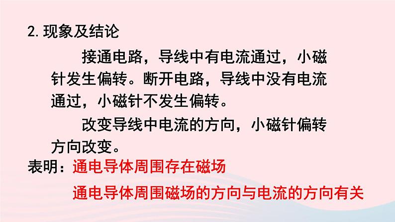 第1课时 奥斯特实验 通电螺线管的磁场第6页