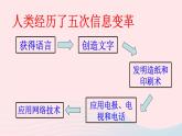 2023九年级物理全册第十九章走进信息时代第一节感受信息上课课件新版沪科版