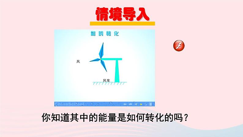 2023九年级物理全册第二十章能源材料与社会第一节能量的转化与守恒上课课件新版沪科版02