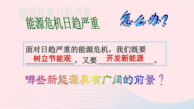 2023九年级物理全册第二十章能源材料与社会第二节能源的开发和利用第二课时开发新能源上课课件新版沪科版第3页