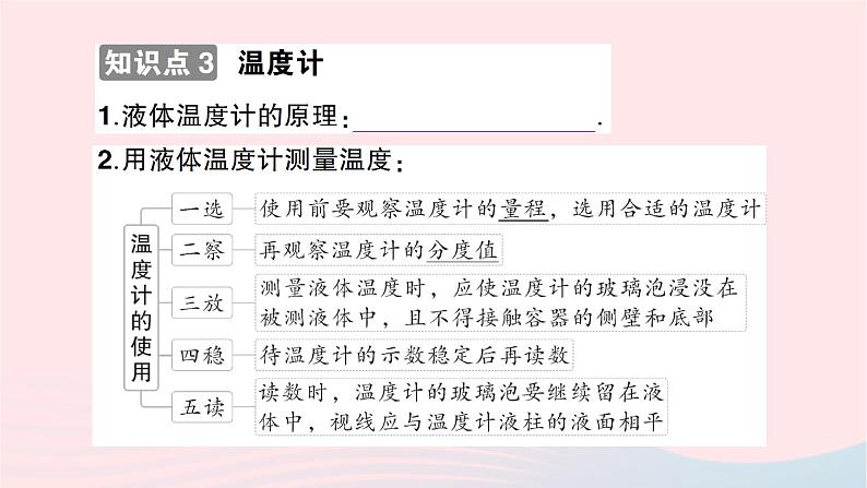 2023九年级物理全册第十二章温度与物态变化作业课件新版沪科版07