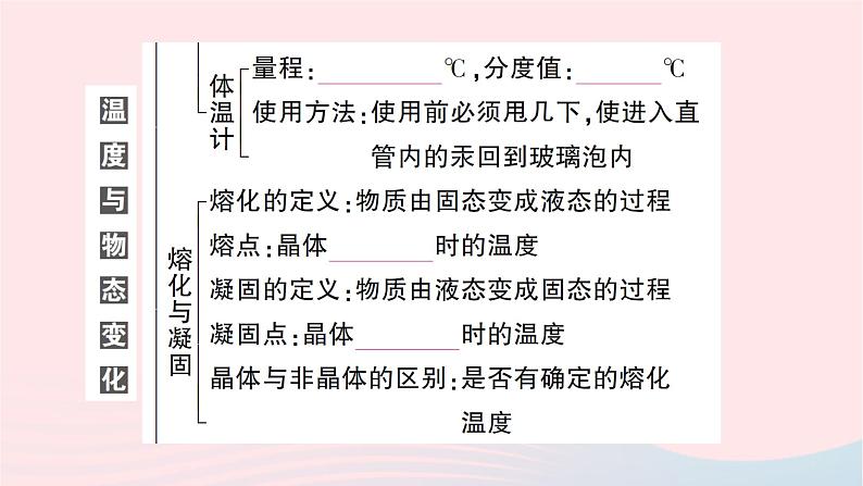 2023九年级物理全册第十二章温度与物态变化本章知识复习与归纳作业课件新版沪科版第3页