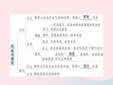 2023九年級(jí)物理全冊(cè)第十二章溫度與物態(tài)變化章末復(fù)習(xí)提升作業(yè)課件新版滬科版