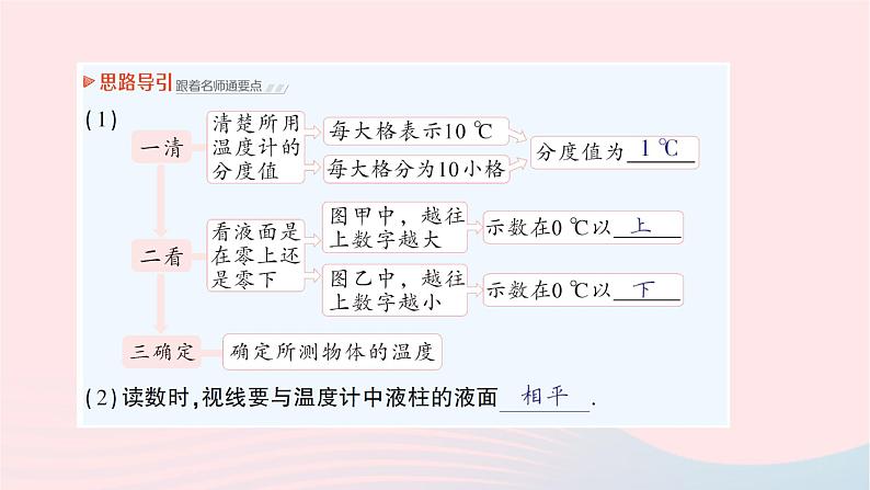 2023九年级物理全册第十二章温度与物态变化第一节温度与温度计作业课件新版沪科版08