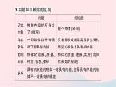 2023九年级物理全册第十三章内能与热机作业课件新版沪科版
