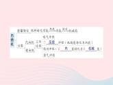2023九年级物理全册第十三章内能与热机章末复习提升作业课件新版沪科版