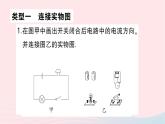 2023九年级物理全册第十四章了解电路专题三电路的连接作业课件新版沪科版