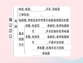 2023九年级物理全册第十四章了解电路本章知识复习与归纳作业课件新版沪科版