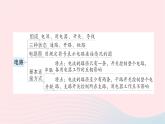 2023九年级物理全册第十四章了解电路章末复习提升作业课件新版沪科版