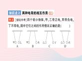 2023九年级物理全册第十四章了解电路第一节电是什么作业课件新版沪科版