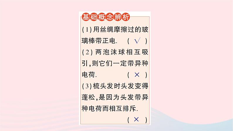 2023九年级物理全册第十四章了解电路第一节电是什么作业课件新版沪科版第6页