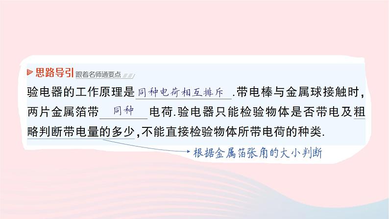 2023九年级物理全册第十四章了解电路第一节电是什么作业课件新版沪科版第8页