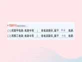 2023九年級物理全冊第十四章了解電路第三節(jié)連接串聯(lián)電路和并聯(lián)電路作業(yè)課件新版滬科版