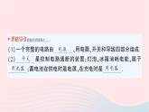 2023九年级物理全册第十四章了解电路第二节让电灯发光作业课件新版沪科版
