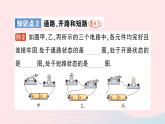 2023九年级物理全册第十四章了解电路第二节让电灯发光作业课件新版沪科版