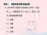2023九年级物理全册第十五章探究电路专题七电路故障分析作业课件新版沪科版