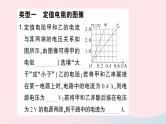 2023九年级物理全册第十五章探究电路专题十欧姆定律相关的图像问题作业课件新版沪科版