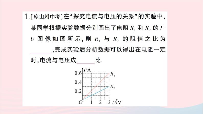 2023九年级物理全册第十五章探究电路微专题四I_UU_I图像的分析与计算作业课件新版沪科版第2页