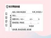 2023九年级物理全册第十五章探究电路本章知识复习与归纳作业课件新版沪科版