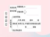 2023九年级物理全册第十五章探究电路本章知识复习与归纳作业课件新版沪科版