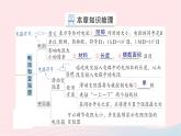 2023九年級(jí)物理全冊(cè)第十五章探究電路章末復(fù)習(xí)提升作業(yè)課件新版滬科版