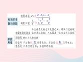 2023九年級(jí)物理全冊(cè)第十五章探究電路章末復(fù)習(xí)提升作業(yè)課件新版滬科版