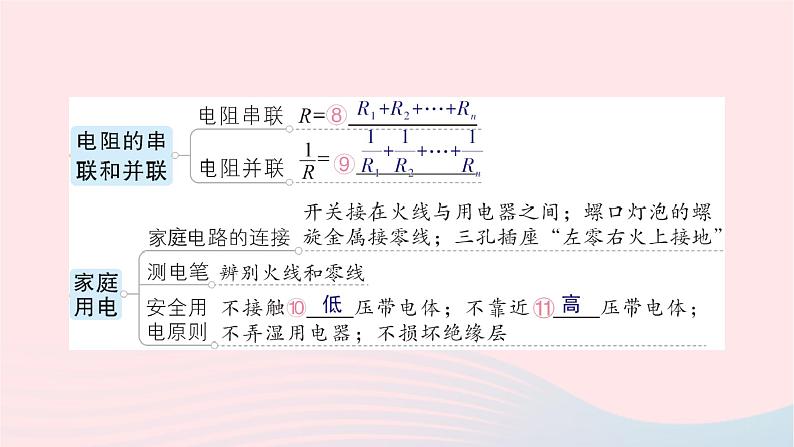 2023九年级物理全册第十五章探究电路章末复习提升作业课件新版沪科版第4页