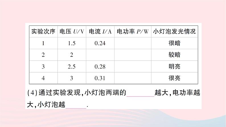 2023九年级物理全册第十六章电流做功与电功率第三节测量电功率作业课件新版沪科版04