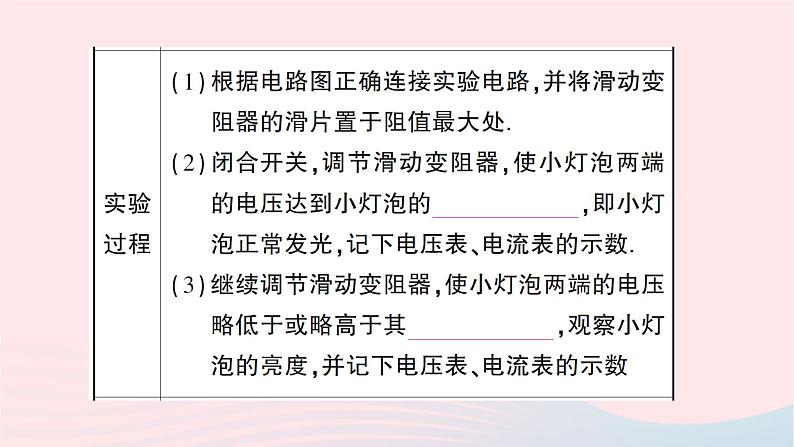 2023九年级物理全册第十六章电流做功与电功率重点实验突破作业课件新版沪科版第3页