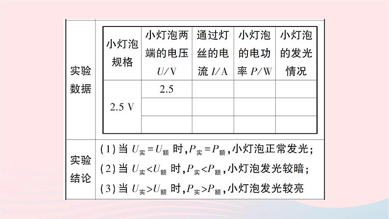 2023九年级物理全册第十六章电流做功与电功率重点实验突破作业课件新版沪科版第4页