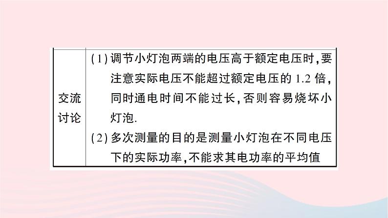 2023九年级物理全册第十六章电流做功与电功率重点实验突破作业课件新版沪科版第5页