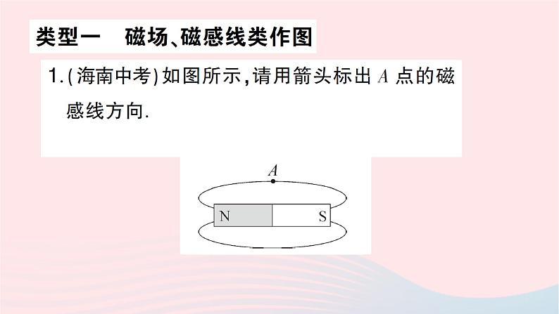 2023九年级物理全册第十七章从指南针到磁浮列车专题十六电磁作图作业课件新版沪科版第2页