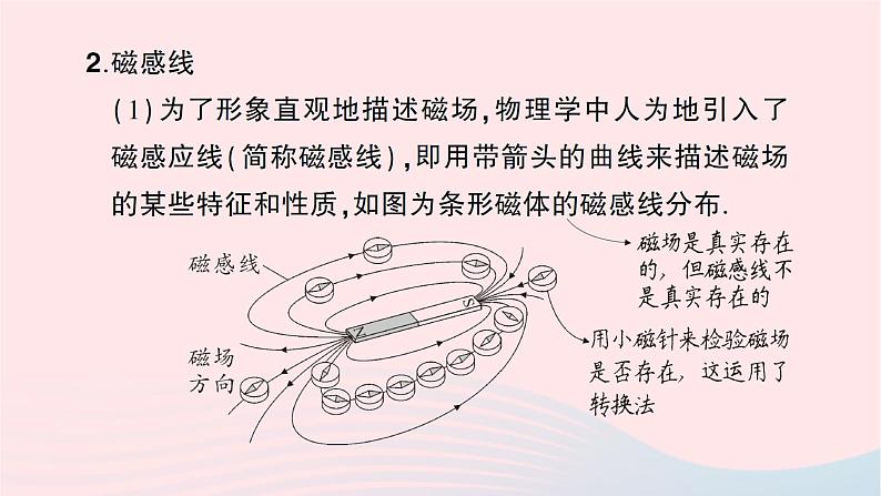 2023九年级物理全册第十七章从指南针到磁浮列车作业课件新版沪科版08