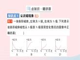 2023九年級(jí)物理全冊(cè)第十七章從指南針到磁浮列車第一節(jié)磁是什么作業(yè)課件新版滬科版