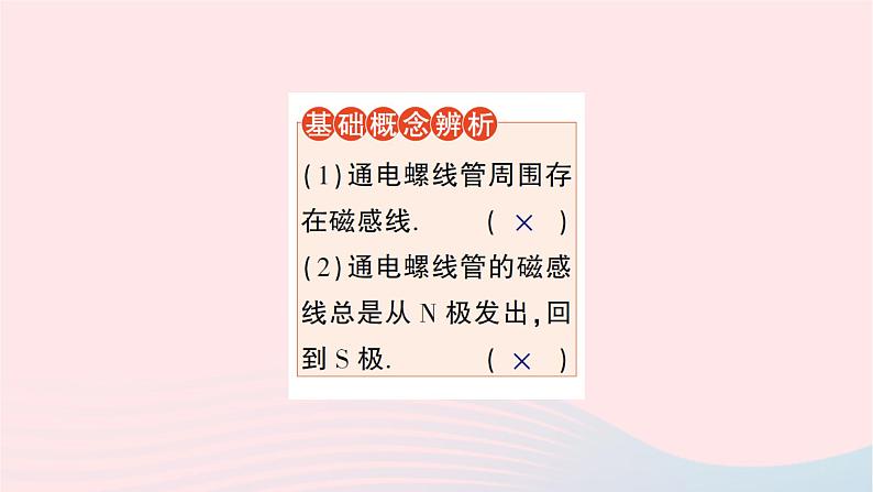 2023九年级物理全册第十七章从指南针到磁浮列车第二节电流的磁场作业课件新版沪科版第8页
