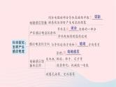 2023九年级物理全册第十八章电能从哪里来章末复习提升作业课件新版沪科版