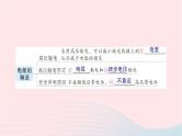 2023九年级物理全册第十八章电能从哪里来章末复习提升作业课件新版沪科版
