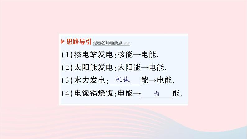 2023九年级物理全册第十八章电能从哪里来第一节电能的产生作业课件新版沪科版第6页