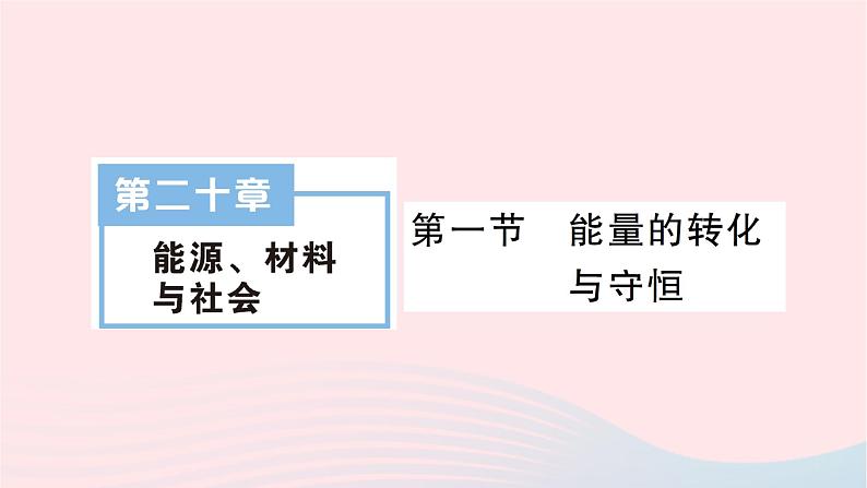 2023九年级物理全册第二十章能源材料与社会第一节能量的转化与守恒作业课件新版沪科版01