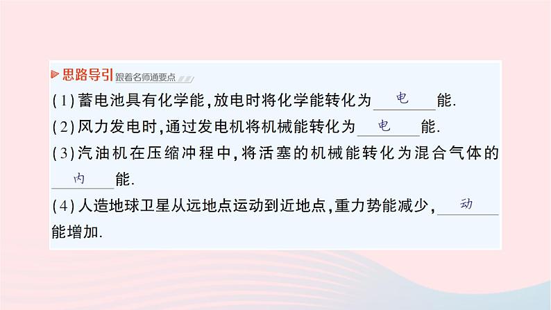 2023九年级物理全册第二十章能源材料与社会第一节能量的转化与守恒作业课件新版沪科版03