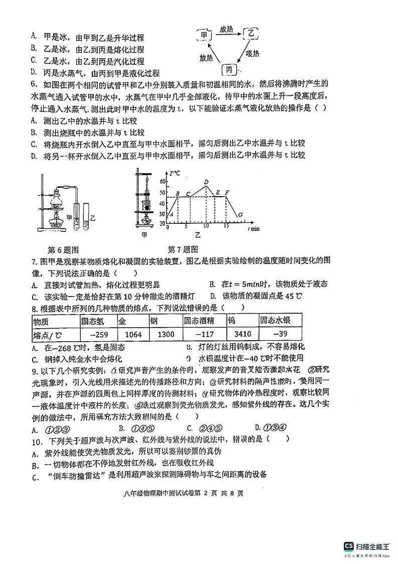 江苏省苏州市姑苏区2023-2024学年八年级上学期11月期中物理试题第2页