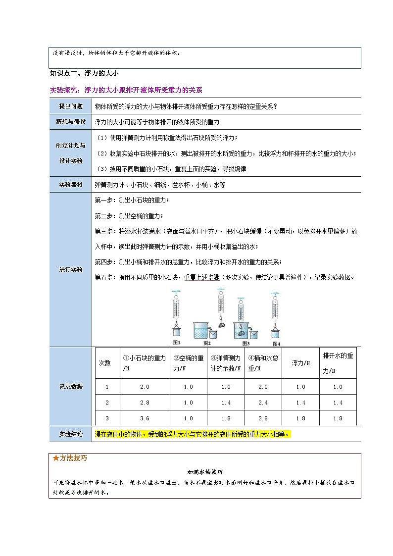 人教版物理八年级下册同步精品讲义10.2 阿基米德原理（教师版）第2页