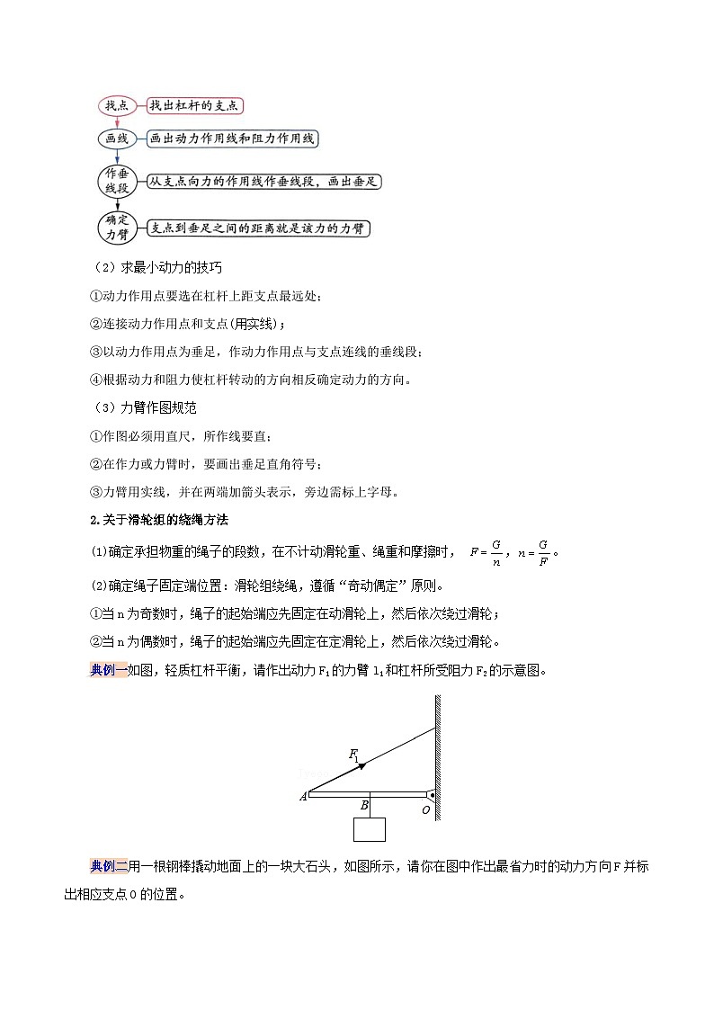 人教版物理八年级下册同步精品讲义12.4 第十二章  简单机械复习总结（原卷版）第3页