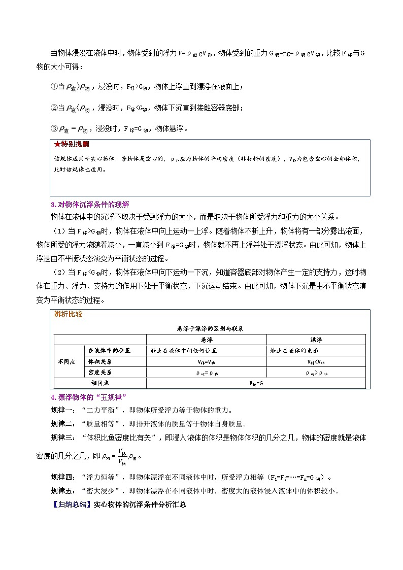 人教版物理八年级下册同步精品讲义10.3 物体沉浮的条件（2份打包，原卷版+教师版）02