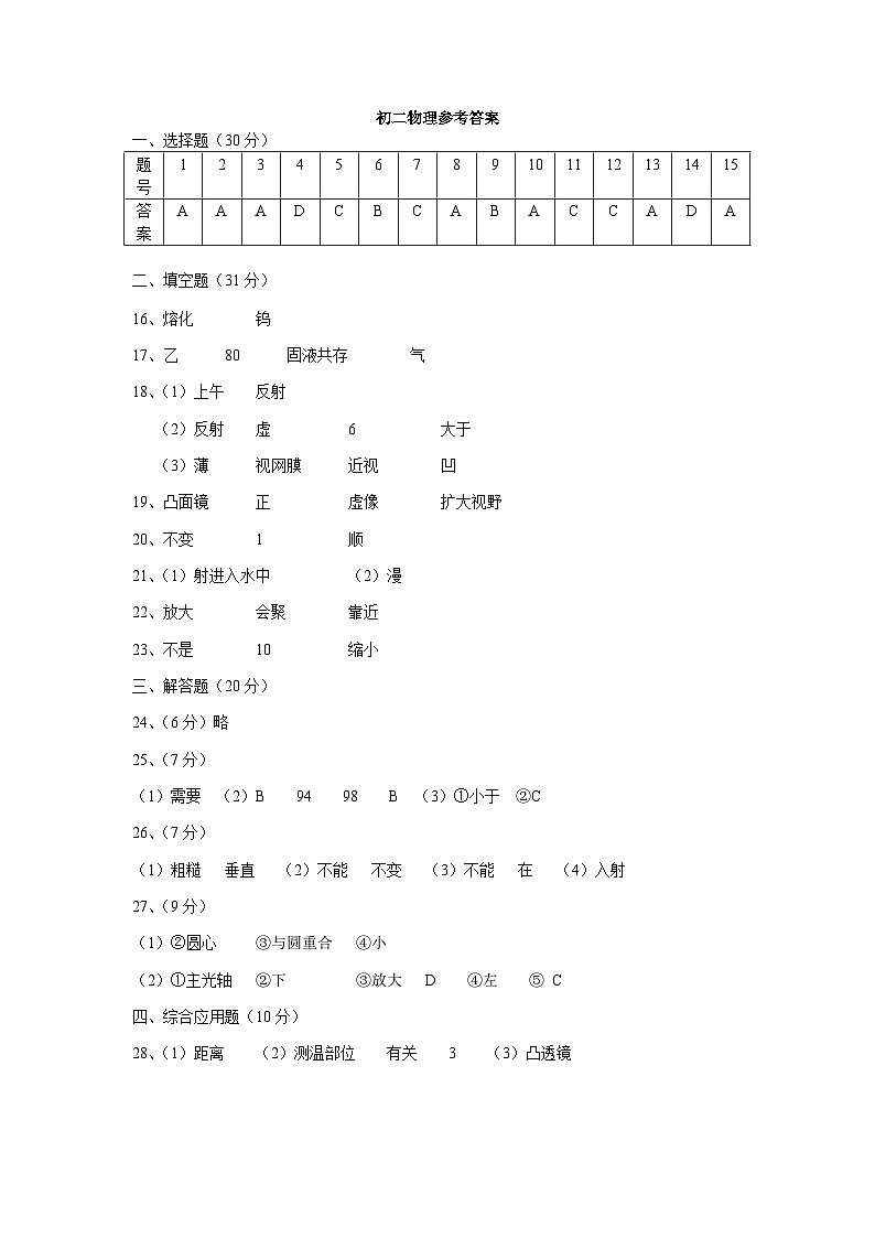 江苏省盐城市新景路初级中学2023-2024学年八年级上学期期中物理试卷01