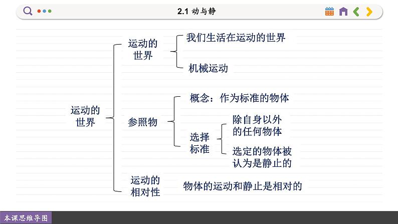 沪科版八年级物理全一册 第二章第一节  动与静课件第2页